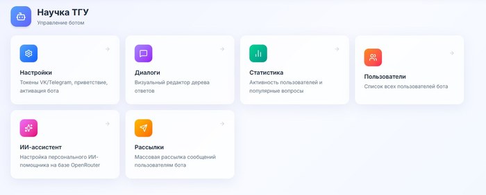 Панель управления ботом: настройки, диалоги, статистика, пользователи, ИИ-ассистент и рассылки.